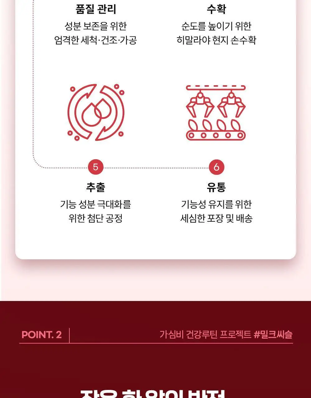 [골라담기] CJ웰케어 건강루틴 가격혁명 10종 택 1 상세페이지 103